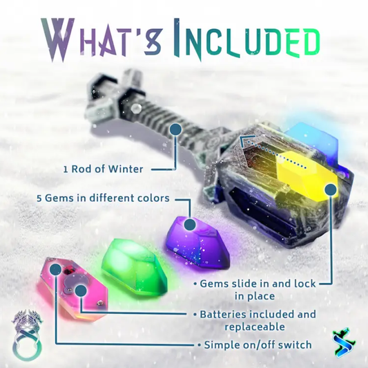 Vikingene og Nordlyset