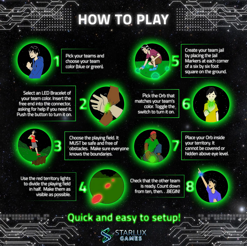 Capture the flag